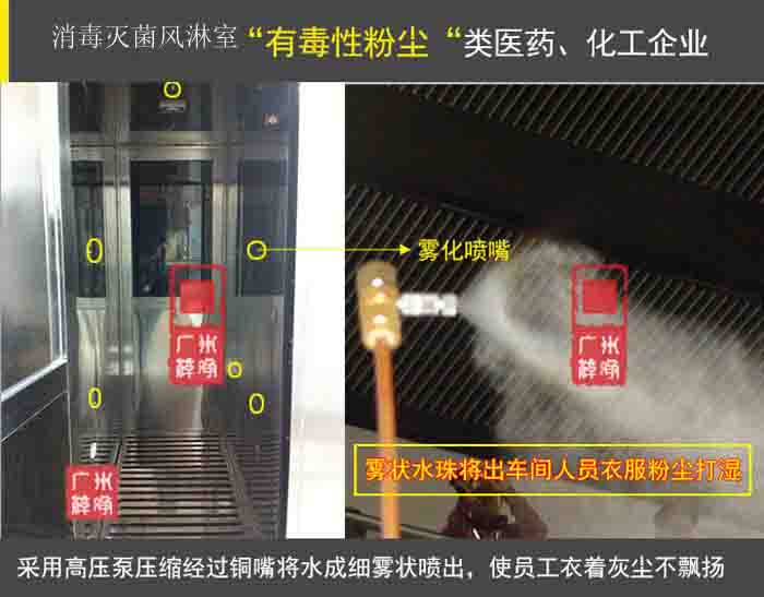 消毒滅菌風(fēng)淋室又稱為噴霧殺菌風(fēng)淋室或者自凈消毒滅菌風(fēng)淋室 消毒滅菌風(fēng)淋室又稱為噴霧殺菌風(fēng)淋室或者自凈消毒滅菌風(fēng)淋室